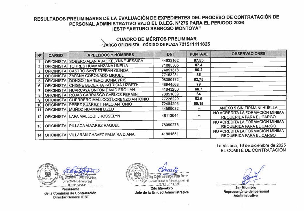 Resultados preliminares de la evaluación de expedientes del proceso de contratación de personal cargo de Oficinista  bajo el D.Leg. N.° 276 para el periodo 2026 – IESTP 'Arturo Sabroso Montoya