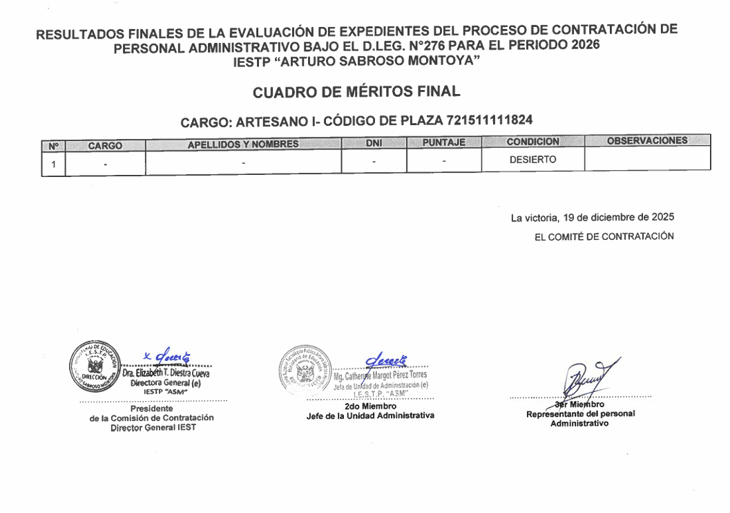 CUADRO DE MÉRITO FINAL ARTESANO